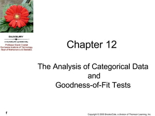 Chapter 12 The Analysis of Categorical Data and Goodness-of-Fit Tests 