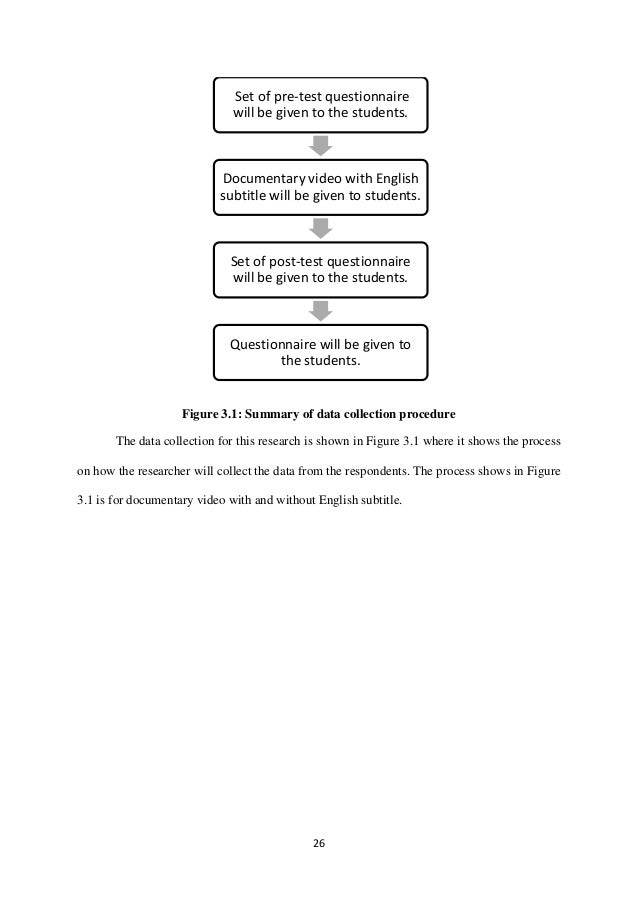 Research proposal subtitles picture