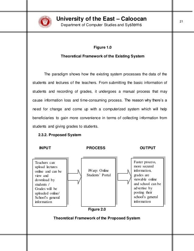 enrollment research system paper pdf system Computerized thesis enrollment enrollment research system paper pdf system Computerized thesis enrollment