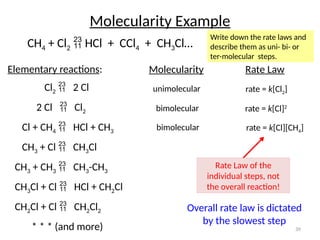 Chapter 12 6-7 Reaction mechanisms and catalysis.pptx