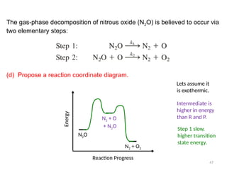 Chapter 12 6-7 Reaction mechanisms and catalysis.pptx