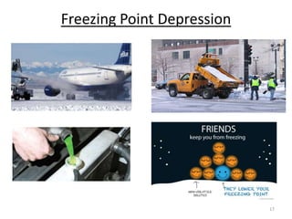 Freezing Point Depression
17
 
