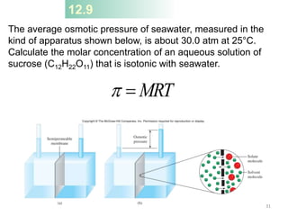 12.9
The average osmotic pressure of seawater, measured in the
kind of apparatus shown below, is about 30.0 atm at 25°C.
Calculate the molar concentration of an aqueous solution of
sucrose (C12H22O11) that is isotonic with seawater.
MRT

p
31
 