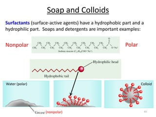 43
Polar
Nonpolar
(nonpolar)
Water (polar)
Surfactants (surface-active agents) have a hydrophobic part and a
hydrophilic part. Soaps and detergents are important examples:
Soap and Colloids
Colloid
 
