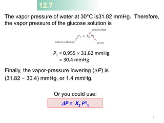 12.7
The vapor pressure of water at 30°C is31.82 mmHg. Therefore,
the vapor pressure of the glucose solution is
Finally, the vapor-pressure lowering (DP) is
(31.82 − 30.4) mmHg, or 1.4 mmHg.
Or you could use:
P1 = 0.955  31.82 mmHg
= 30.4 mmHg
DP = X2 P0
1
8
 