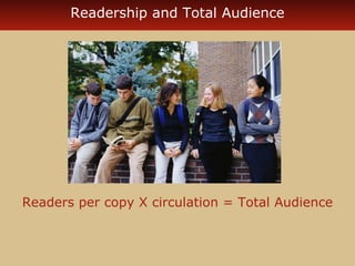 Readership and Total Audience

Readers per copy X circulation = Total Audience

 