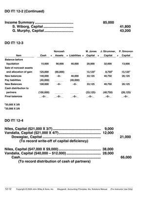 DO IT! 12-2 (Continued)


Income Summary .............................................                                               85,000
    S. Wiborg, Capital ...................................                                                                     41,800
    G. Murphy, Capital ..................................                                                                      43,200


DO IT! 12-3

                                                        Noncash                         M. Jones         J. Strummer,          P. Simonon
             Item                     Cash       +      Assets      = Liabilities +      Capital     +      Capital        +    Capital
Balance before
    liquidation                        15,000            90,000         40,000            20,000            32,000               13,000
Sale of noncash assets
    and allocation of gain           125,000            (90,000)                         13,125a              8,750b            13,125a
New balances                         140,000             –0–            40,000            33,125            40,750               26,125
Pay liabilities                       (40,000)                          (40,000)
New Balances                         100,000             –0–              –0–             33,125            40,750               26,125
Cash distribution to
    partners                        (100,000)                                            (33,125)          (40,750)             (26,125)
Final balances                          –0–              –0–              –0–              –0–                –0–                 –0–

a
    35,000 X 3/8
b
    35,000 X 2/8



DO IT! 12-4

Niles, Capital ($21,000 X 3/7) ........................................................ 9,000
Vandalia, Capital ($21,000 X 4/7)................................................. 12,000
    Dowagiac, Capital ....................................................................                                     21,000
         (To record write-off of capital deficiency)

Niles, Capital ($47,000 X $9,000) ................................................. 38,000
Vandalia, Capital ($40,000 – $12,000) ........................................ 28,000
    Cash..............................................................................................                          66,000
        (To record distribution of cash of partners)




12-12        Copyright © 2009 John Wiley & Sons, Inc.     Weygandt, Accounting Principles, 9/e, Solutions Manual    (For Instructor Use Only)
 