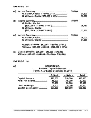 EXERCISE 12-5

(a) Income Summary................................................................                       70,000
        O. Guillen, Capital ($70,000 X 45%)......................                                                          31,500
        K. Williams, Capital ($70,000 X 55%) ...................                                                           38,500

(b) Income Summary................................................................                       70,000
        O. Guillen, Capital
           [$30,000 + ($15,000 X 45%)] ..............................                                                      36,750
        K. Williams, Capital
           [$25,000 + ($15,000 X 55%)] ..............................                                                      33,250

(c) Income Summary.................................................................                      70,000
        O. Guillen, Capital.......................................................                                         36,000
        K. Williams, Capital ....................................................                                          34,000

               Guillen: [$40,000 + $6,000 – ($20,000 X 50%)]
               Williams: [$35,000 + $9,000 – ($20,000 X 50%)]

(d) Guillen: $60,000 + $36,000 – $18,000 = $78,000
    Williams: $90,000 + $34,000 – $24,000 = $100,000


EXERCISE 12-6

(a)                                             STARRITE CO.
                                          Partners’ Capital Statement
                                    For the Year Ended December 31, 2010

                                                                   G. Stark                 J. Nyland                   Total
       Capital, January 1 .......................                  $20,000                   $18,000                   $38,000
       Add: Net income ........................                     15,000                    15,000                    30,000
                                                                    35,000                    33,000                    68,000
       Less: Drawings...........................                     8,000                      5,000                   13,000
       Capital, December 31.................                       $27,000                   $28,000                   $55,000




Copyright © 2009 John Wiley & Sons, Inc.   Weygandt, Accounting Principles, 9/e, Solutions Manual   (For Instructor Use Only)   12-15
 
