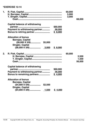 *EXERCISE 12-14

1.      R. Fisk, Capital .....................................................................           60,000
        H. Barrajas, Capital.............................................................                 5,000
        T. Dingler, Capital................................................................               3,000
             Cash................................................................................                          68,000

        Capital balance of withdrawing
          partner ..........................................................        $60,000
        Payment to withdrawing partner..............                                 68,000
        Bonus to retiring partner ............................                      $ 8,000

        Allocation of bonus
            Barrajas, Capital
                ($8,000 X 5/8)..................                  $5,000
            Dingler, Capital
               ($8,000 X 3/8) ....................                   3,000          $ 8,000

2.      R. Fisk, Capital .....................................................................           60,000
             H. Barrajas, Capital....................................................                                       2,500
             T. Dingler, Capital.......................................................                                     1,500
             Cash................................................................................                          56,000

        Capital balance of withdrawing
          partner ..........................................................        $60,000
        Payment to withdrawing partner..............                                 56,000
        Bonus to remaining partners ....................                            $ 4,000

        Allocation of bonus
            Barrajas, Capital
               ($4,000 X 5/8) ....................                $2,500
            Dingler, Capital
               ($4,000 X 3/8) ....................                   1,500           $ 4,000




12-20       Copyright © 2009 John Wiley & Sons, Inc.   Weygandt, Accounting Principles, 9/e, Solutions Manual   (For Instructor Use Only)
 