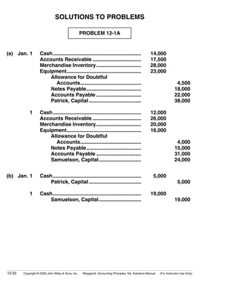 SOLUTIONS TO PROBLEMS

                                                   PROBLEM 12-1A


(a) Jan. 1          Cash.......................................................................       14,000
                    Accounts Receivable .......................................                       17,500
                    Merchandise Inventory....................................                         28,000
                    Equipment............................................................             23,000
                        Allowance for Doubtful
                           Accounts.................................................                                     4,500
                        Notes Payable............................................                                       18,000
                        Accounts Payable ....................................                                           22,000
                        Patrick, Capital ..........................................                                     38,000

            1       Cash.......................................................................       12,000
                    Accounts Receivable .......................................                       26,000
                    Merchandise Inventory....................................                         20,000
                    Equipment............................................................             16,000
                        Allowance for Doubtful
                           Accounts.................................................                                     4,000
                        Notes Payable............................................                                       15,000
                        Accounts Payable ....................................                                           31,000
                        Samuelson, Capital..................................                                            24,000


(b) Jan. 1          Cash.......................................................................         5,000
                       Patrick, Capital ..........................................                                        5,000

            1       Cash.......................................................................       19,000
                       Samuelson, Capital..................................                                             19,000




12-22   Copyright © 2009 John Wiley & Sons, Inc.    Weygandt, Accounting Principles, 9/e, Solutions Manual   (For Instructor Use Only)
 