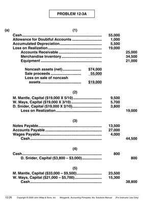 PROBLEM 12-3A



(a)                                                                  (1)
        Cash.........................................................................................      55,000
        Allowance for Doubtful Accounts .................................                                   1,000
        Accumulated Depreciation...............................................                             5,500
        Loss on Realization............................................................                    19,000
            Accounts Receivable ................................................                                             25,000
            Merchandise Inventory.............................................                                               34,500
            Equipment ....................................................................                                   21,000

                    Noncash assets (net).....................                         $74,000
                    Sale proceeds ..................................                   55,000
                    Loss on sale of noncash
                      assets.............................................             $19,000

                                                                      (2)
        M. Mantle, Capital ($19,000 X 5/10)................................                                  9,500
        W. Mays, Capital ($19,000 X 3/10) ..................................                                 5,700
        D. Snider, Capital ($19,000 X 2/10).................................                                 3,800
            Loss on Realization ...................................................                                          19,000

                                                                (3)
        Notes Payable.......................................................................               13,500
        Accounts Payable ...............................................................                   27,000
        Wages Payable.....................................................................                  4,000
            Cash................................................................................                             44,500

                                                                     (4)
        Cash.........................................................................................             800
           D. Snider, Capital ($3,800 – $3,000)......................                                                             800

                                                                (5)
        M. Mantle, Capital ($33,000 – $9,500)............................                                  23,500
        W. Mays, Capital ($21,000 – $5,700) ..............................                                 15,300
            Cash................................................................................                             38,800



12-26       Copyright © 2009 John Wiley & Sons, Inc.     Weygandt, Accounting Principles, 9/e, Solutions Manual   (For Instructor Use Only)
 
