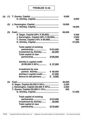 *PROBLEM 12-4A


(a) (1) T. Gomez, Capital .......................................................                           9,000
            D. Atchley, Capital.............................................                                                  9,000

        (2) J. Kensington, Capital ..............................................                         18,000
                 D. Atchley, Capital.............................................                                           18,000

        (3) Cash................................................................................          66,000
               S. Seger, Capital (50% X $9,000) ..................                                                           4,500
               J. Kensington, Capital (40% X $9,000)........                                                                 3,600
               T. Gomez, Capital (10% X $9,000) ................                                                               900
               D. Atchley, Capital.............................................                                             57,000

                            Total capital of existing
                              partnership .........................                $124,000
                            Investment by Atchley ........                           66,000
                            Total capital of new
                              partnership .........................                $190,000

                            Atchley’s capital credit
                              ($190,000 X 30%) ..............                      $ 57,000

                            Investment by new
                              partner, Atchley ...............                     $ 66,000
                            Atchley’s capital credit ......                          57,000
                            Bonus to old partners ........                         $ 9,000

        (4) Cash................................................................................          46,000
            S. Seger, Capital ($5,000 X 50%) ...........................                                   2,500
            J. Kensington, Capital ($5,000 X 40%).................                                         2,000
            T. Gomez, Capital ($5,000 X 10%) .........................                                       500
                 D. Atchley, Capital.............................................                                           51,000

                            Total capital of existing
                              partnership ........................                 $124,000
                            Investment by Atchley .......                            46,000
                            Total capital of new
                              partnership ........................                 $170,000


12-28       Copyright © 2009 John Wiley & Sons, Inc.    Weygandt, Accounting Principles, 9/e, Solutions Manual   (For Instructor Use Only)
 