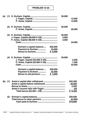 *PROBLEM 12-5A


(a) (1) K. Durham, Capital......................................................                         26,000
            J. Fagan, Capital.................................................                                             13,000
            P. Ames, Capital .................................................                                             13,000

        (2) K. Durham, Capital......................................................                     26,000
                P. Ames, Capital .................................................                                         26,000

        (3) K. Durham, Capital......................................................                     26,000
            J. Fagan, Capital ($8,000 X 5/8) ..............................                               5,000
            P. Ames, Capital ($8,000 X 3/8)...............................                                3,000
                 Cash........................................................................                              34,000

                          Durham’s capital balance ....                             $26,000
                          Payment to Durham ...............                          34,000
                          Bonus to Durham....................                       $ 8,000

        (4) K. Durham, Capital......................................................                     26,000
                J. Fagan, Capital ($4,000 X 5/8)......................                                                      2,500
                P. Ames, Capital ($4,000 X 3/8) ......................                                                      1,500
                Cash........................................................................                               22,000

                          Durham’s capital balance ....                             $26,000
                          Payment to Durham ...............                          22,000
                          Bonus to old partners ...........                         $ 4,000


(b) (1) Ames’s capital after withdrawal ...........................................                                    $42,400
        Ames’s capital before withdrawal........................................                                        40,000
        Bonus to Ames...........................................................................                         2,400
        Ames’s income ratio with Fagan..........................................                                            3/8
           Total bonus ($2,400 ÷ 3/8) .............................................                                    $ 6,400

        (2) Durham’s capital balance.......................................................                            $26,000
            Total bonus to other partners ...............................................                               (6,400)
                Cash paid to Durham ......................................................                             $19,600



12-30      Copyright © 2009 John Wiley & Sons, Inc.    Weygandt, Accounting Principles, 9/e, Solutions Manual   (For Instructor Use Only)
 