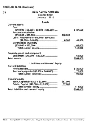 PROBLEM 12-1B (Continued)

(c)                                             JOHN CALVIN COMPANY
                                                    Balance Sheet
                                                   January 1, 2010

                                                                Assets
        Current assets
            Cash
              ($10,000 + $8,000 + $3,500 + $16,000) .....                                                             $ 37,500
            Accounts receivable
              ($18,000 + $30,000)........................................                         $48,000
            Less: Allowance for doubtful accounts
                   ($2,500 + $4,000)....................................                              6,500                41,500
            Merchandise inventory
              ($38,000 + $25,000)........................................                                                63,000
                 Total current assets..................................                                                 142,000

        Property, plant, and equipment
            Equipment ($40,000 + $22,000)......................                                                         62,000
        Total assets...................................................................                               $204,000

                                            Liabilities and Owners’ Equity
        Current liabilities
            Notes payable......................................................                                       $ 20,000
            Accounts payable ($30,000 + $40,000)........                                                                70,000
                  Total current liabilities.............................                                                90,000

        Owners’ equity
            John, Capital ($53,500 + $3,500)....................                                  $57,000
            Calvin, Capital ($41,000 + $16,000)...............                                     57,000
                  Total owners’ equity.................................                                                114,000
        Total liabilities and owners’ equity .......................                                                  $204,000




12-32       Copyright © 2009 John Wiley & Sons, Inc.   Weygandt, Accounting Principles, 9/e, Solutions Manual   (For Instructor Use Only)
 