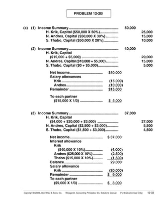 PROBLEM 12-2B


(a) (1) Income Summary.........................................................                          50,000
            H. Krik, Capital ($50,000 X 50%).....................                                                          25,000
            N. Andres, Capital ($50,000 X 30%) ..............                                                              15,000
            S. Thabo, Capital ($50,000 X 20%).................                                                             10,000

       (2) Income Summary.........................................................                       40,000
               H. Krik, Capital
                  ($15,000 + $5,000) ..........................................                                            20,000
               N. Andres, Capital ($10,000 + $5,000) ..............                                                        15,000
               S. Thabo, Capital ($0 + $5,000).......................                                                       5,000

                           Net income......................................             $40,000
                           Salary allowances
                             Krik ...............................................       (15,000)
                             Andres..........................................           (10,000)
                           Remainder ......................................             $15,000

                           To each partner
                             ($15,000 X 1/3) ..........................                 $ 5,000


       (3) Income Summary.........................................................                       37,000
               H. Krik, Capital
                  ($4,000 + $20,000 + $3,000) ........................                                                     27,000
               N. Andres, Capital ($2,500 + $3,000).............                                                            5,500
               S. Thabo, Capital ($1,500 + $3,000)...............                                                           4,500

                           Net income......................................            $ 37,000
                           Interest allowance
                              Krik
                                ($40,000 X 10%)....................                       (4,000)
                              Andres ($25,000 X 10%) ...........                          (2,500)
                              Thabo ($15,000 X 10%)...........                            (1,500)
                           Balance............................................            29,000
                           Salary allowance
                              Krik ...............................................      (20,000)
                           Remainder ......................................            $ 9,000
                           To each partner
                              ($9,000 X 1/3) ............................              $ 3,000

Copyright © 2009 John Wiley & Sons, Inc.   Weygandt, Accounting Principles, 9/e, Solutions Manual   (For Instructor Use Only)   12-33
 