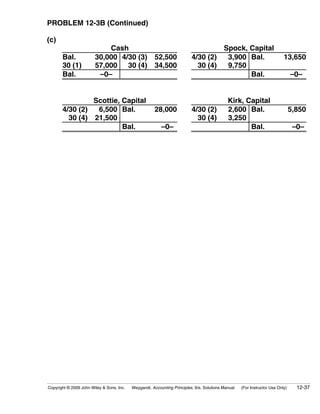 PROBLEM 12-3B (Continued)

(c)
                            Cash                                                   Spock, Capital
       Bal.             30,000 4/30 (3)                52,500             4/30 (2)  3,900 Bal.                             13,650
       30 (1)           57,000 4/30 (4)                34,500             4/30 (4)  9,750
       Bal.              –0–                                                              Bal.                                  –0–


                Scottie, Capital                                                             Kirk, Capital
       4/30 (2)  6,500 Bal.                            28,000             4/30 (2)           2,600 Bal.                         5,850
       4/30 (4) 21,500                                                    4/30 (4)           3,250
                         Bal.                             –0–                                       Bal.                         –0–




Copyright © 2009 John Wiley & Sons, Inc.   Weygandt, Accounting Principles, 9/e, Solutions Manual   (For Instructor Use Only)     12-37
 
