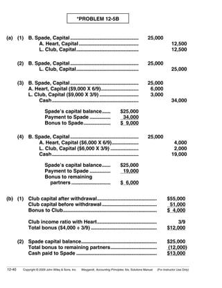 *PROBLEM 12-5B


(a) (1) B. Spade, Capital ........................................................                       25,000
            A. Heart, Capital .................................................                                            12,500
            L. Club, Capital...................................................                                            12,500

        (2) B. Spade, Capital ........................................................                   25,000
                L. Club, Capital...................................................                                        25,000

        (3) B. Spade, Capital ........................................................                   25,000
            A. Heart, Capital ($9,000 X 6/9)...............................                               6,000
            L. Club, Capital ($9,000 X 3/9) ................................                              3,000
                 Cash.......................................................................                               34,000

                           Spade’s capital balance.......                           $25,000
                           Payment to Spade .................                        34,000
                           Bonus to Spade......................                     $ 9,000

        (4) B. Spade, Capital ........................................................                   25,000
                A. Heart, Capital ($6,000 X 6/9)......................                                                      4,000
                L. Club, Capital ($6,000 X 3/9) .......................                                                     2,000
                Cash.......................................................................                                19,000

                           Spade’s capital balance.......                           $25,000
                           Payment to Spade .................                        19,000
                           Bonus to remaining
                             partners ................................              $ 6,000


(b) (1) Club capital after withdrawal.................................................                                 $55,000
        Club capital before withdrawal .............................................                                    51,000
        Bonus to Club.............................................................................                     $ 4,000

               Club income ratio with Heart.................................................                                3/9
               Total bonus ($4,000 ÷ 3/9) ......................................................                       $12,000

        (2) Spade capital balance..............................................................                        $25,000
            Total bonus to remaining partners......................................                                    (12,000)
            Cash paid to Spade ..................................................................                      $13,000


12-40      Copyright © 2009 John Wiley & Sons, Inc.    Weygandt, Accounting Principles, 9/e, Solutions Manual   (For Instructor Use Only)
 