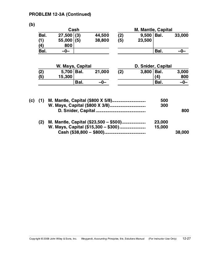 Banking and finance personal statement sample