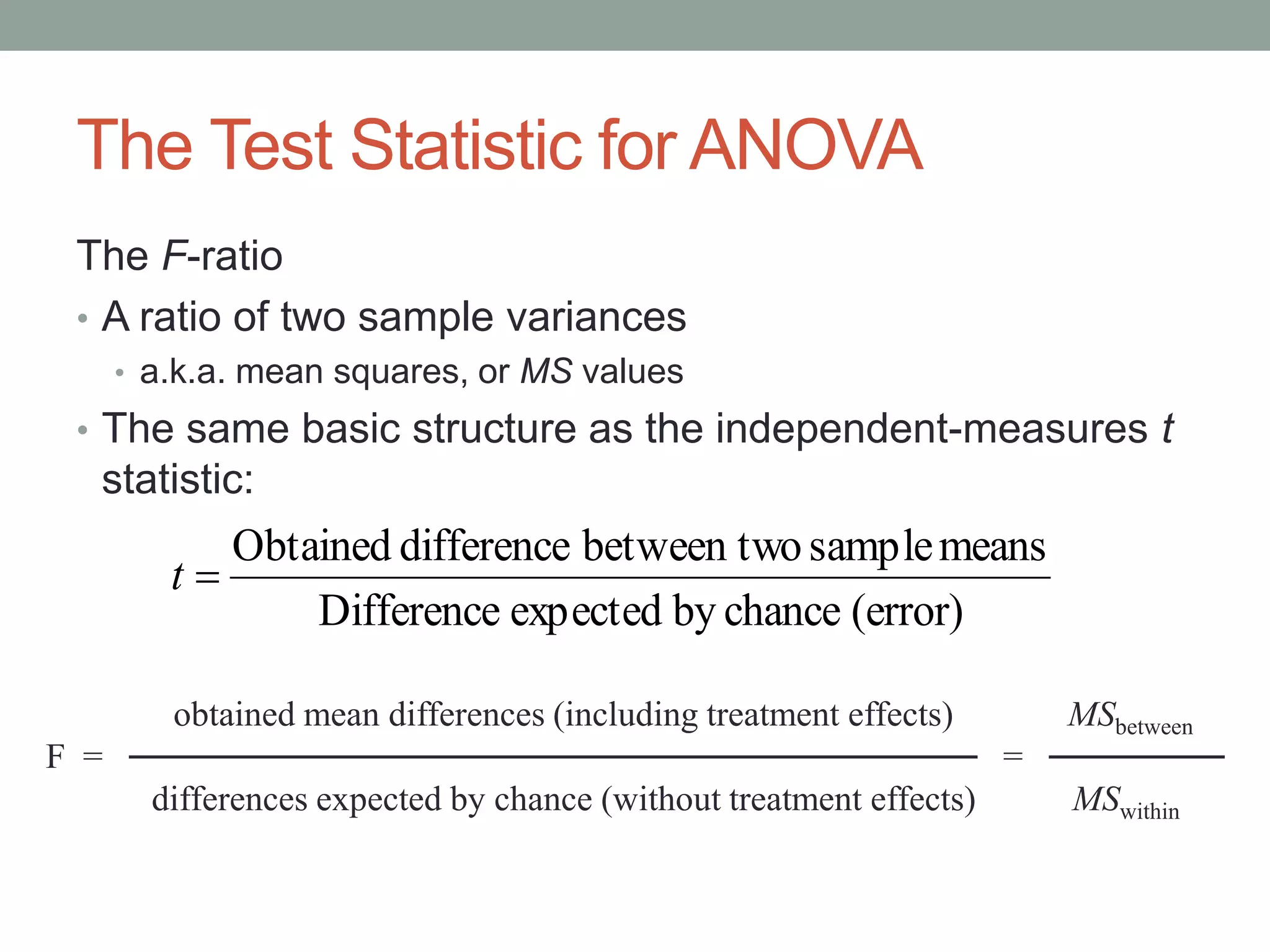 The Test Statistic for ANOVA
(error)chancebyexpectedDifference
meanssampleobetween twdifferenceObtained
t
The F-ratio
• A ratio of two sample variances
• a.k.a. mean squares, or MS values
• The same basic structure as the independent-measures t
statistic:
obtained mean differences (including treatment effects) MSbetween
F = ────────────────────────────────── = ───────
differences expected by chance (without treatment effects) MSwithin
 