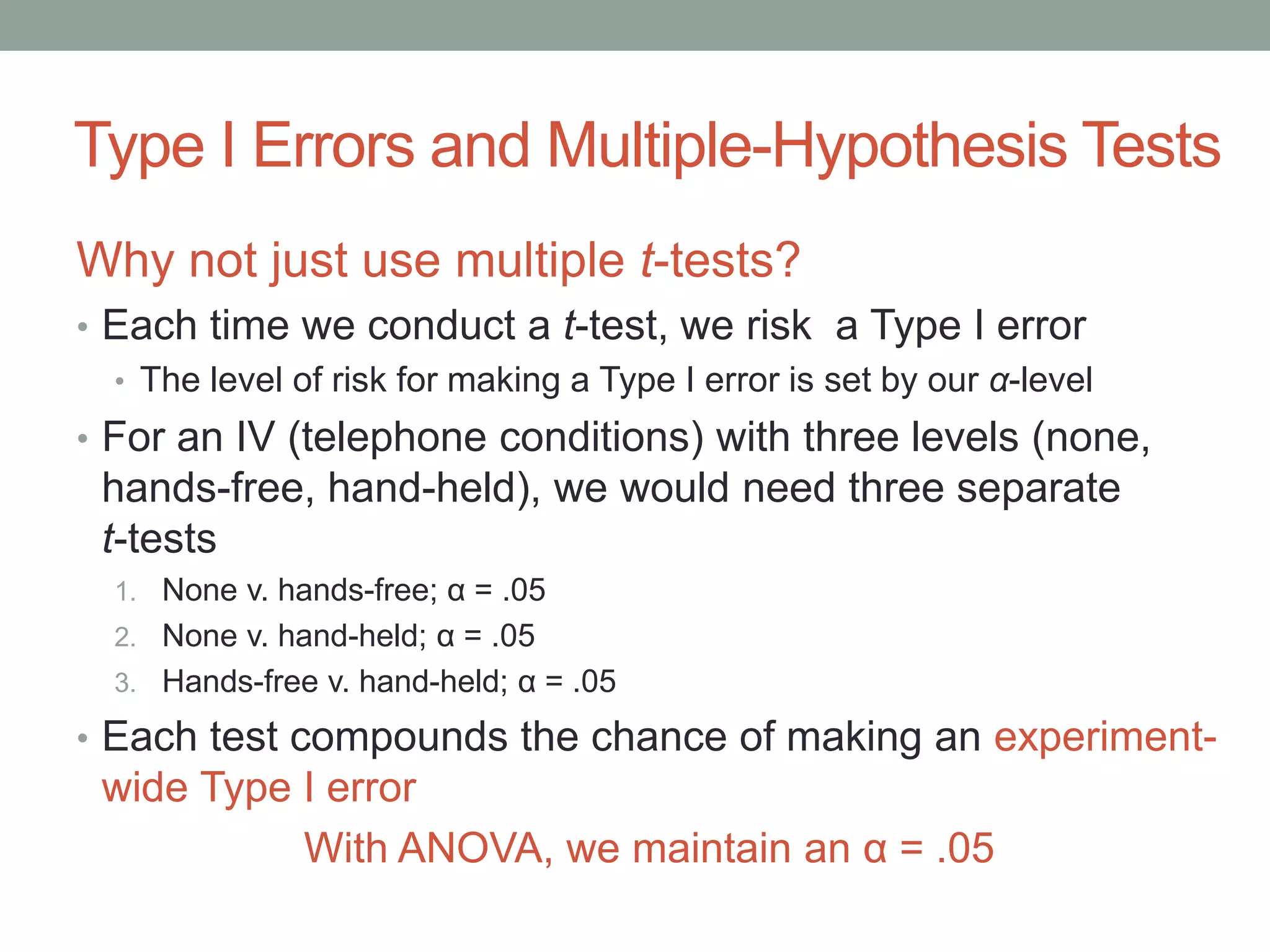 Type I Errors and Multiple-Hypothesis Tests
Why not just use multiple t-tests?
• Each time we conduct a t-test, we risk a Type I error
• The level of risk for making a Type I error is set by our α-level
• For an IV (telephone conditions) with three levels (none,
hands-free, hand-held), we would need three separate
t-tests
1. None v. hands-free; α = .05
2. None v. hand-held; α = .05
3. Hands-free v. hand-held; α = .05
• Each test compounds the chance of making an experiment-
wide Type I error
With ANOVA, we maintain an α = .05
 