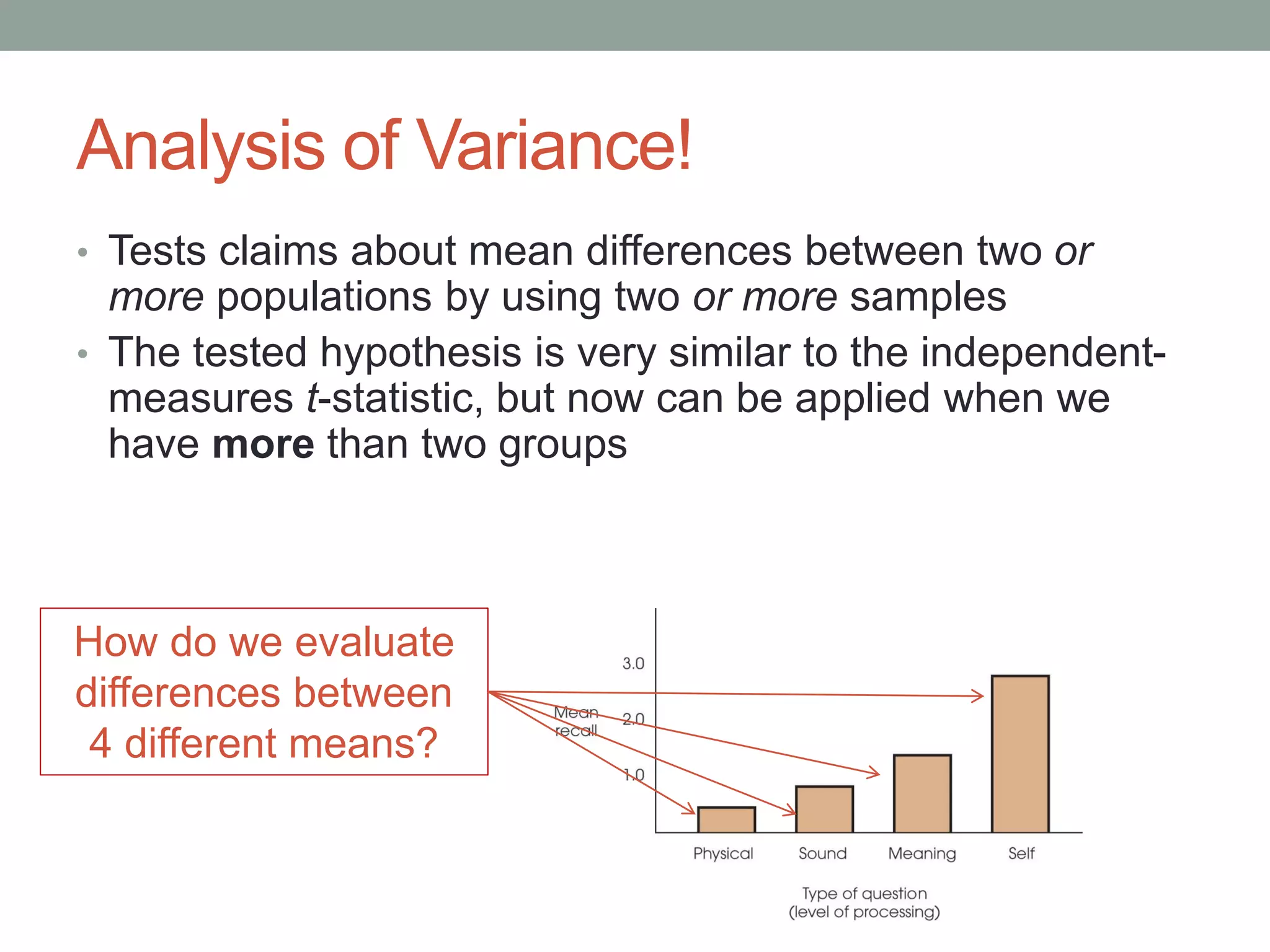 Analysis of Variance!
• Tests claims about mean differences between two or
more populations by using two or more samples
• The tested hypothesis is very similar to the independent-
measures t-statistic, but now can be applied when we
have more than two groups
How do we evaluate
differences between
4 different means?
 