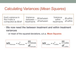 Within Sample Variance Analysis of Variance | PDF