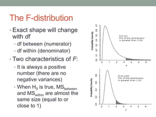 Df Between Analysis of Variance | PDF