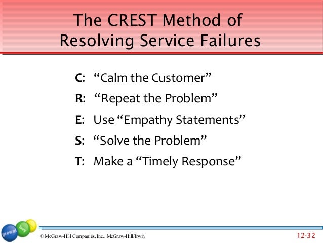 empathy statements for customer service representatives