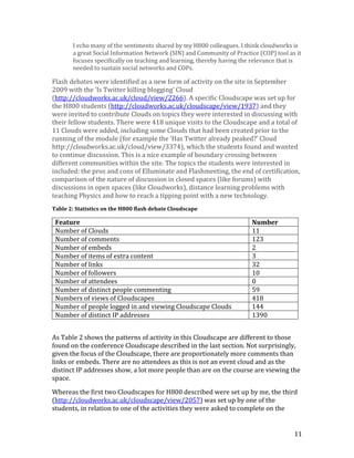 Chapter 12 – case study cloudworks