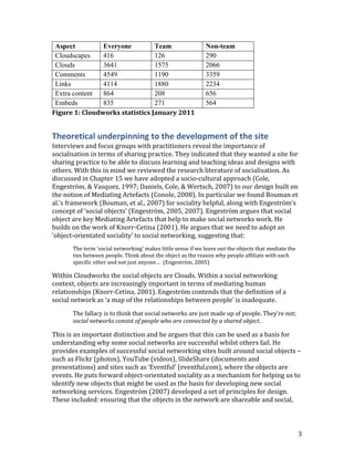 Chapter 12 – case study cloudworks