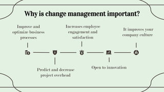 Why is change management important?
Increases employee
engagement and
satisfaction
Predict and decrease
project overhead
Open to innovation
It improves your
company culture
Improve and
optimize business
processes
 