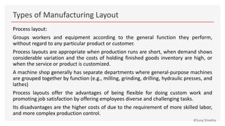 CHAPTER 12 Choosing the Right Location & Layout.pdf
