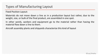 CHAPTER 12 Choosing the Right Location & Layout.pdf