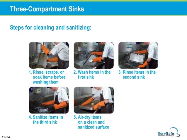 Chapter 12 Cleaning And Sanitizing