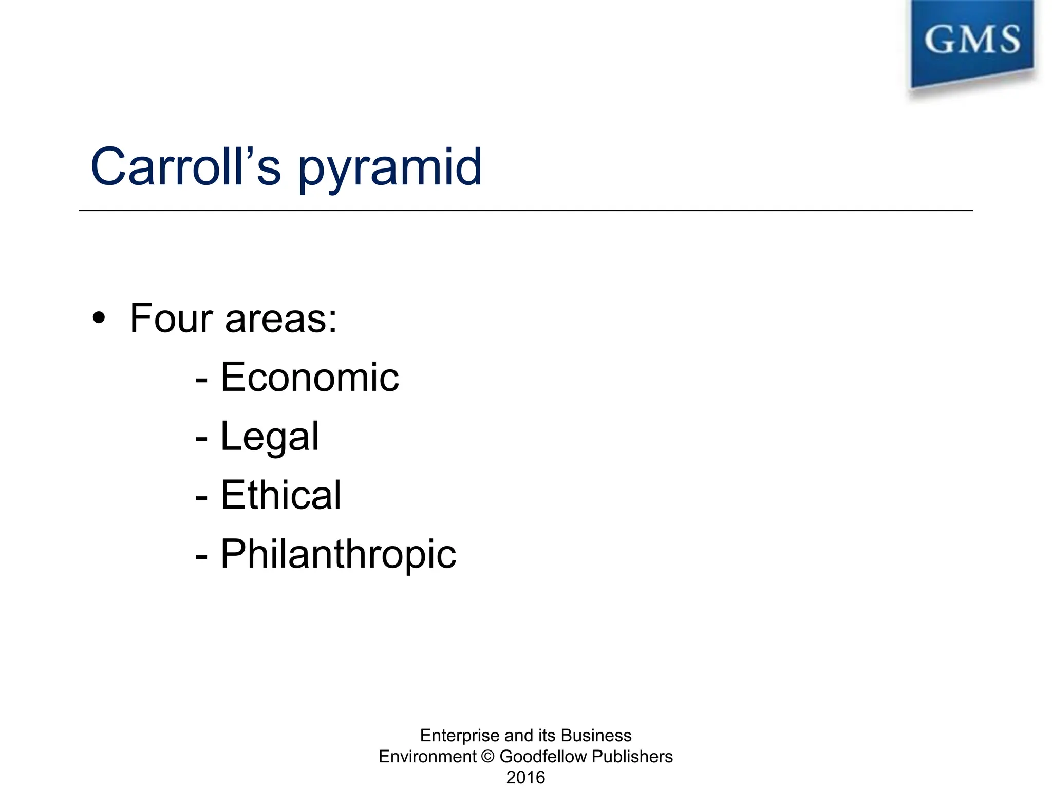 Carroll’s pyramid
 Four areas:
- Economic
- Legal
- Ethical
- Philanthropic
Enterprise and its Business
Environment © Goodfellow Publishers
2016
18
 