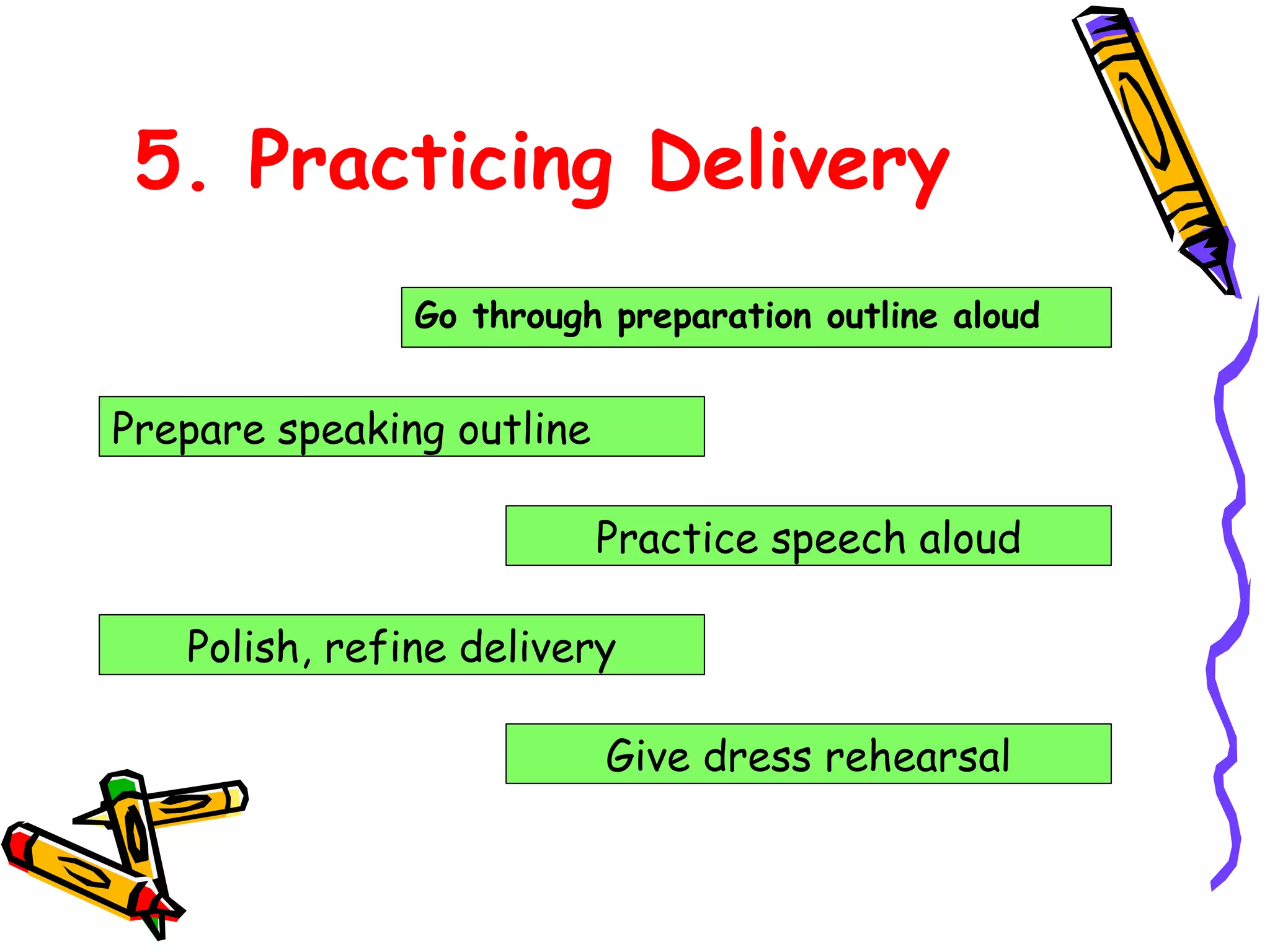 5. Practicing Delivery 
Go through preparation outline aloud 
Prepare speaking outline 
Practice speech aloud 
Polish, refine delivery 
Give dress rehearsal 
 