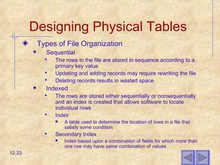 Designing Physical Tables
Types of File Organization
 Sequential
 The rows in the file are stored in sequence according to a
primary key value
 Updating and adding records may require rewriting the file
 Deleting records results in wasted space
 Indexed
 The rows are stored either sequentially or nonsequentially
and an index is created that allows software to locate
individual rows
 Index
 A table used to determine the location of rows in a file that
satisfy some condition
 Secondary Index
 Index based upon a combination of fields for which more than
one row may have same combination of values
12.33
 