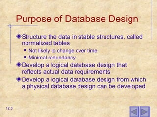 Purpose of Database Design
Structure the data in stable structures, called
normalized tables
 Not likely to change over time
 Minimal redundancy
Develop a logical database design that
reflects actual data requirements
Develop a logical database design from which
a physical database design can be developed
12.5
 