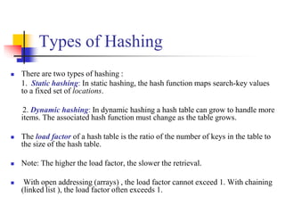 Types of Hashing
 There are two types of hashing :
1. Static hashing: In static hashing, the hash function maps search-key values
to a fixed set of locations.
2. Dynamic hashing: In dynamic hashing a hash table can grow to handle more
items. The associated hash function must change as the table grows.
 The load factor of a hash table is the ratio of the number of keys in the table to
the size of the hash table.
 Note: The higher the load factor, the slower the retrieval.
 With open addressing (arrays) , the load factor cannot exceed 1. With chaining
(linked list ), the load factor often exceeds 1.
 