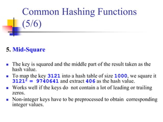 5. Mid-Square
 The key is squared and the middle part of the result taken as the
hash value.
 To map the key 3121 into a hash table of size 1000, we square it
31212 = 9740641 and extract 406 as the hash value.
 Works well if the keys do not contain a lot of leading or trailing
zeros.
 Non-integer keys have to be preprocessed to obtain corresponding
integer values.
Common Hashing Functions
(5/6)
 