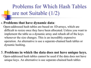 Problems for Which Hash Tables
are not Suitable (1/2)
4. Problems that have dynamic data:
Open-addressed hash tables are based on 1D-arrays, which are
difficult to resize once they have been allocated. Unless you want to
implement the table as a dynamic array and rehash all of the keys
whenever the size changes. This is an incredibly expensive
operation. An alternative is use a separate-chained hash tables or
dynamic hashing.
5. Problems in which the data does not have unique keys.
Open-addressed hash tables cannot be used if the data does not have
unique keys. An alternative is use separate-chained hash tables
 
