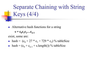 Separate Chaining with String
Keys (4/4)
 Alternative hash functions for a string
s = c0c1c2…cn-1
exist, some are:
 hash = (c0 + 27 * c1 + 729 * c2) % tableSize
 hash = (c0 + cn-1 + s.length()) % tableSize
 