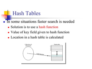 Hash Tables
 In some situations faster search is needed
 Solution is to use a hash function
 Value of key field given to hash function
 Location in a hash table is calculated
 