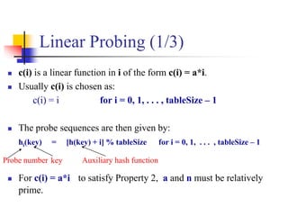 Linear Probing (1/3)
 c(i) is a linear function in i of the form c(i) = a*i.
 Usually c(i) is chosen as:
c(i) = i for i = 0, 1, . . . , tableSize – 1
 The probe sequences are then given by:
hi(key) = [h(key) + i] % tableSize for i = 0, 1, . . . , tableSize – 1
 For c(i) = a*i to satisfy Property 2, a and n must be relatively
prime.
Probe number key Auxiliary hash function
 