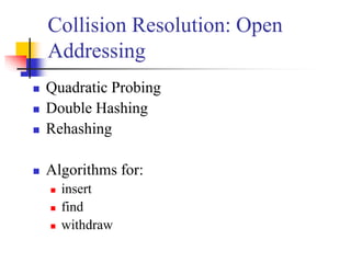 Collision Resolution: Open
Addressing
 Quadratic Probing
 Double Hashing
 Rehashing
 Algorithms for:
 insert
 find
 withdraw
 