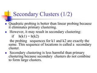 Secondary Clusters (1/2)
 Quadratic probing is better than linear probing because
it eliminates primary clustering.
 However, it may result in secondary clustering:
if h(k1) = h(k2)
the probing sequences for k1 and k2 are exactly the
same. This sequence of locations is called a secondary
cluster.
 Secondary clustering is less harmful than primary
clustering because secondary clusters do not combine
to form large clusters.
 