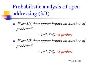 Probabilistic analysis of open
addressing (3/3)
 if =3/4,then upper-bound on number of
probes=?
=1/(1-3/4)=4 probes
 if =7/8,then upper-bound on number of
probes=?
=1/(1-7/8)=8 probes
DS-1, P-518
 