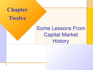 © 2003 The McGraw-Hill Companies, Inc. All rights reserved.
Some Lessons From
Capital Market
History
Chapter
Twelve
 