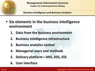 Chapter 12 enhancing decision making | PDF