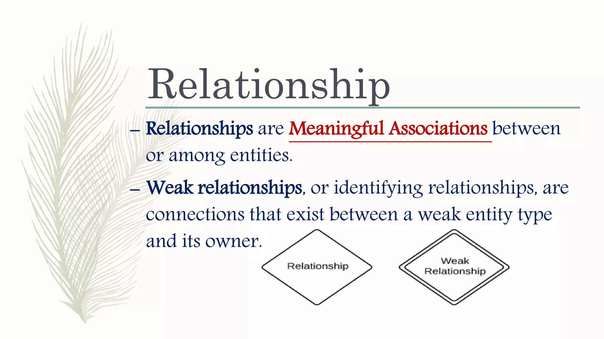 Relationship
– Relationships are Meaningful Associations between
or among entities.
– Weak relationships, or identifying relationships, are
connections that exist between a weak entity type
and its owner.
 